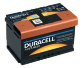 Akumulators DURACELL PC - 12V - 80  Ah - 9005753086036